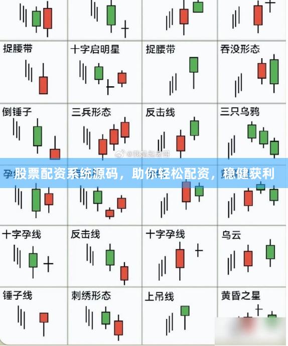 股票配资系统源码，助你轻松配资，稳健获利