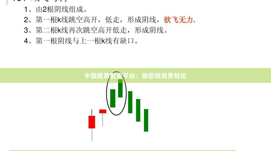 中国股票配资平台：助您投资更轻松