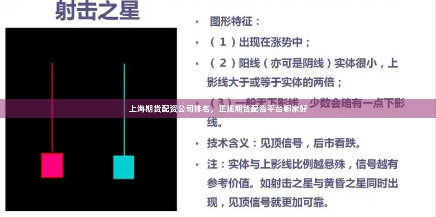 上海期货配资公司排名，正规期货配资平台哪家好