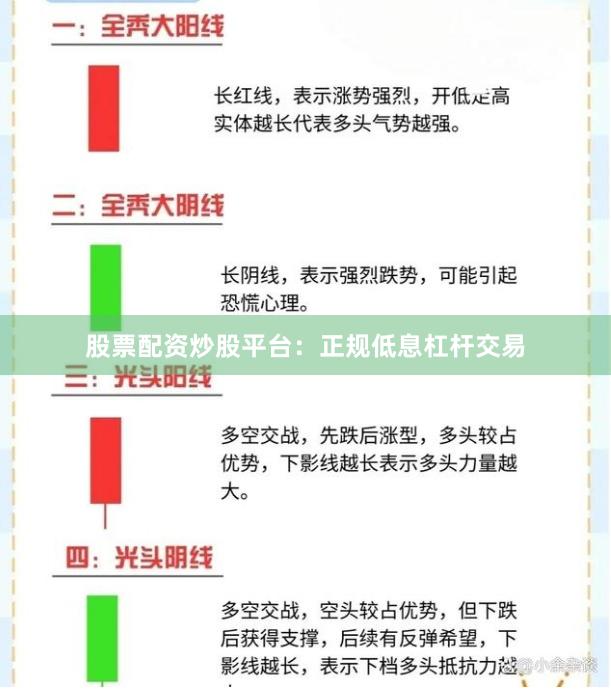 股票配资炒股平台：正规低息杠杆交易