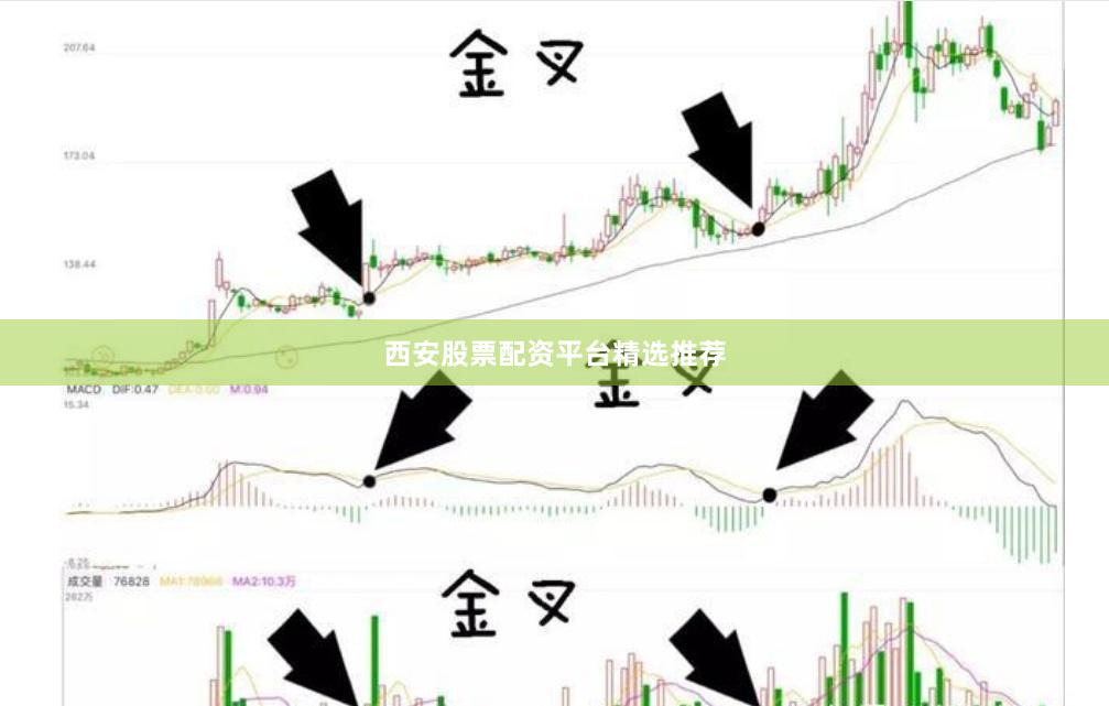 西安股票配资平台精选推荐