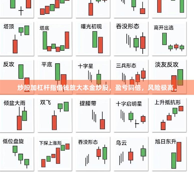 炒股加杠杆指借钱放大本金炒股，盈亏同倍，风险极高。