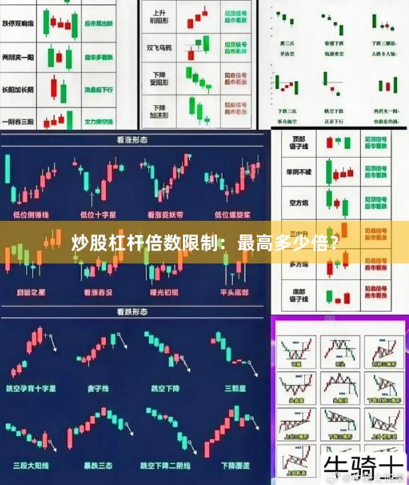 炒股杠杆倍数限制：最高多少倍？