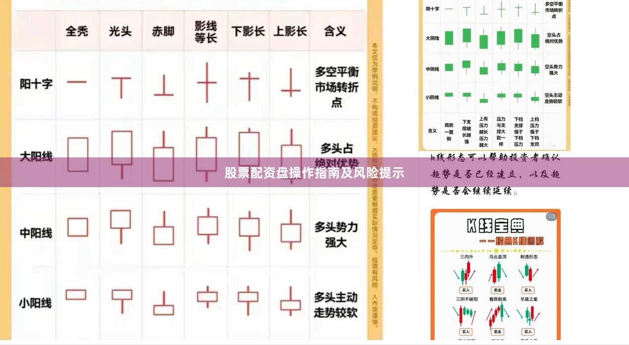 股票配资盘操作指南及风险提示